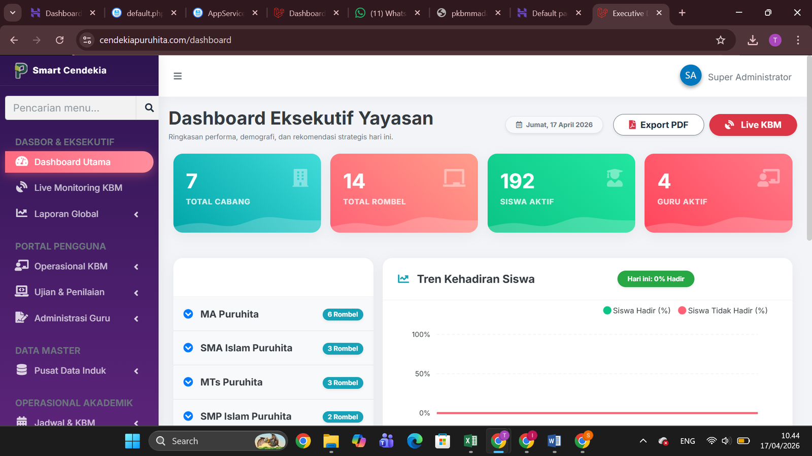 Dashboard Web AdminLTE